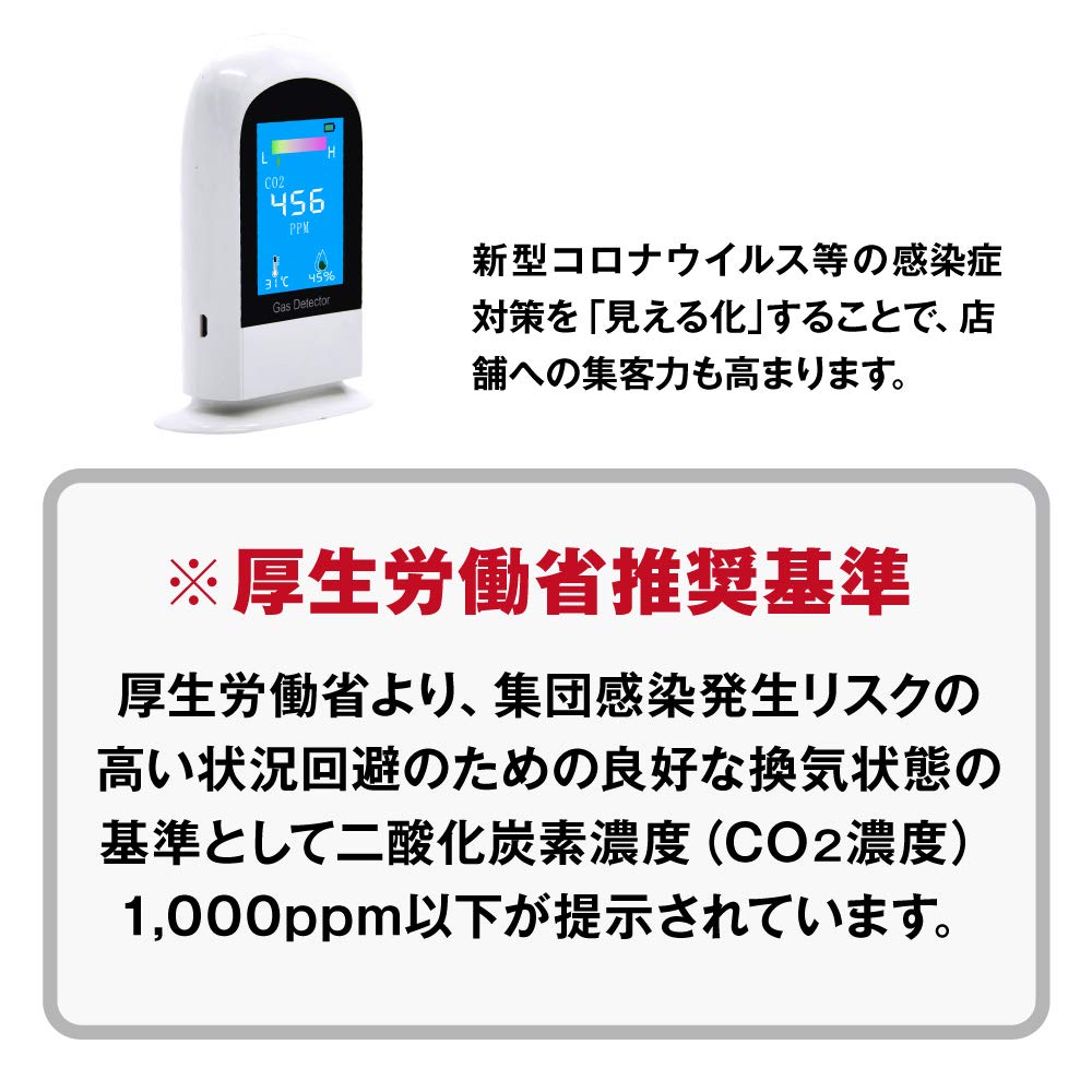 Amazon.co.jp: TOAMIT 東亜産業 エアモニター7 二酸化炭素濃度